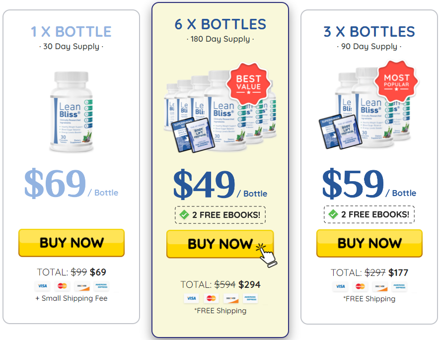 TheLeanBliss.com price